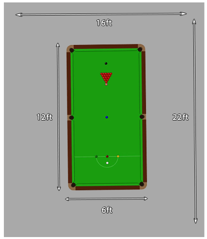 snooker-table-room-size-guide
